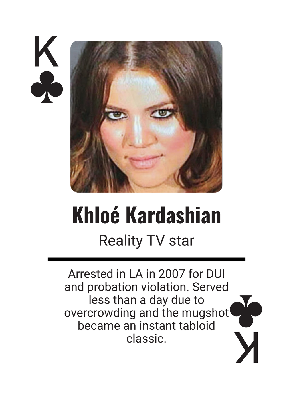 Celebrity Mugshots: Fame Meets Shame Collector Edition Playing Cards