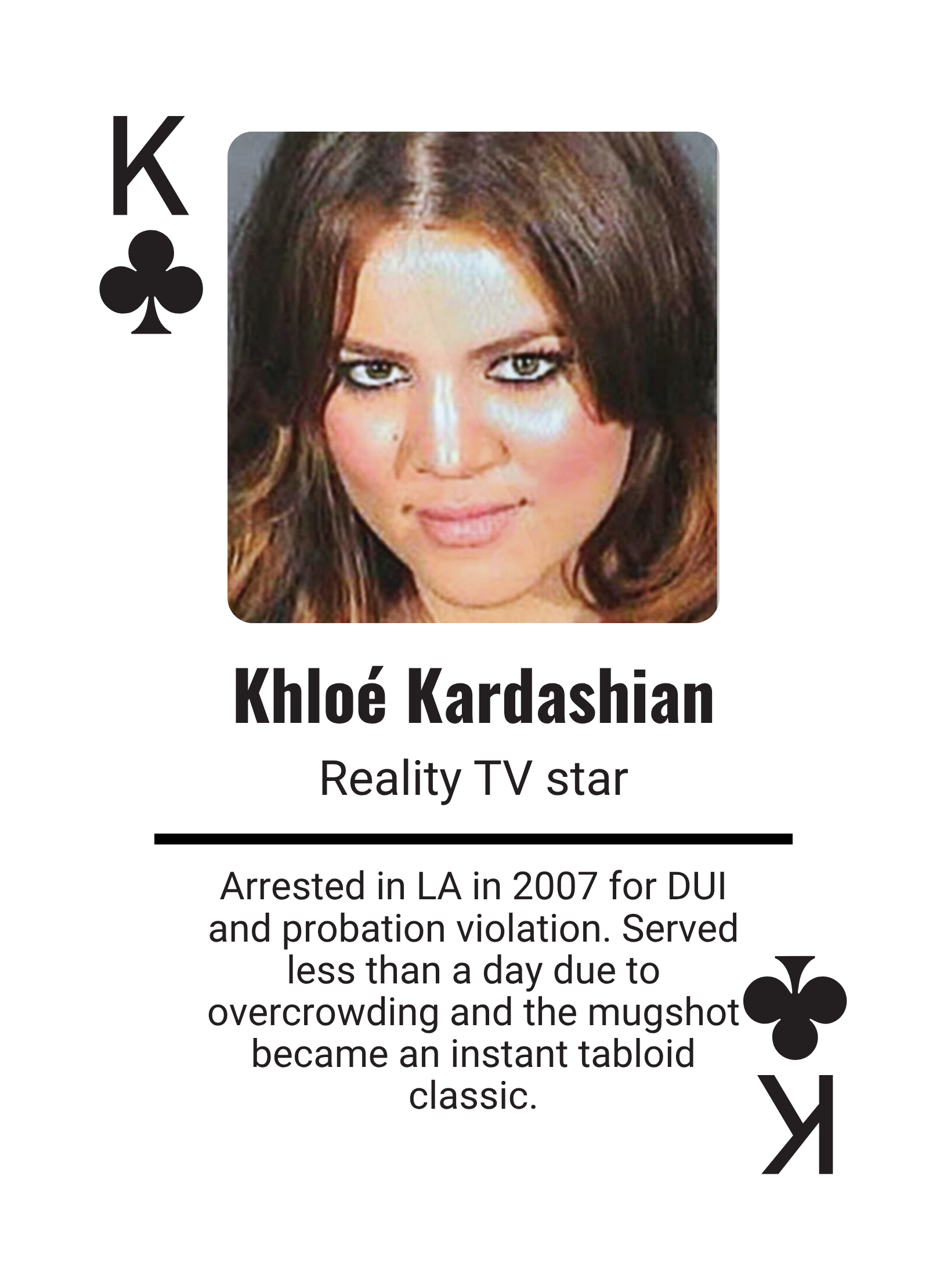 Celebrity Mugshots: Fame Meets Shame Collector Edition Playing Cards