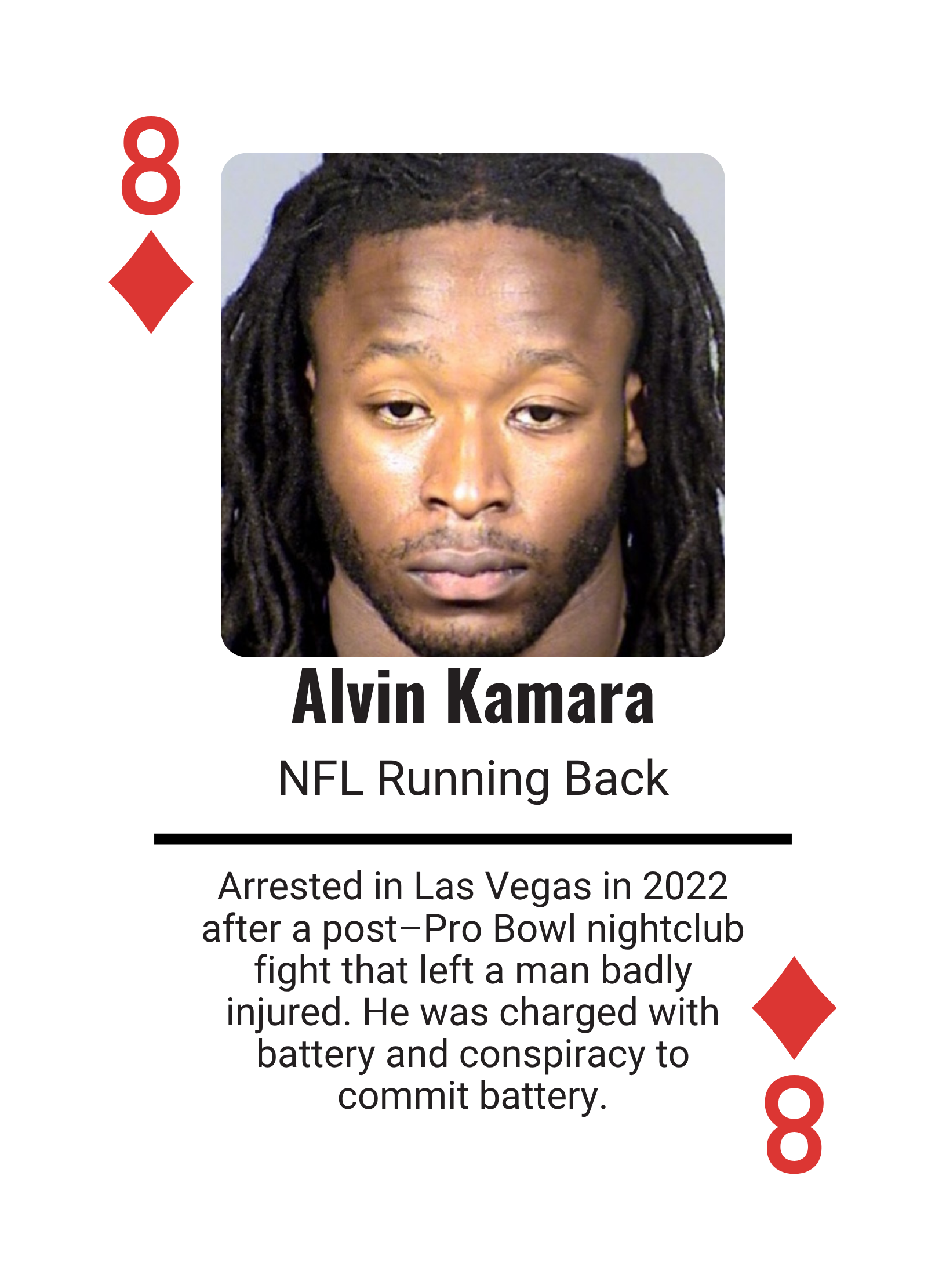 Celebrity Mugshots: Fame Meets Shame Collector Edition Playing Cards