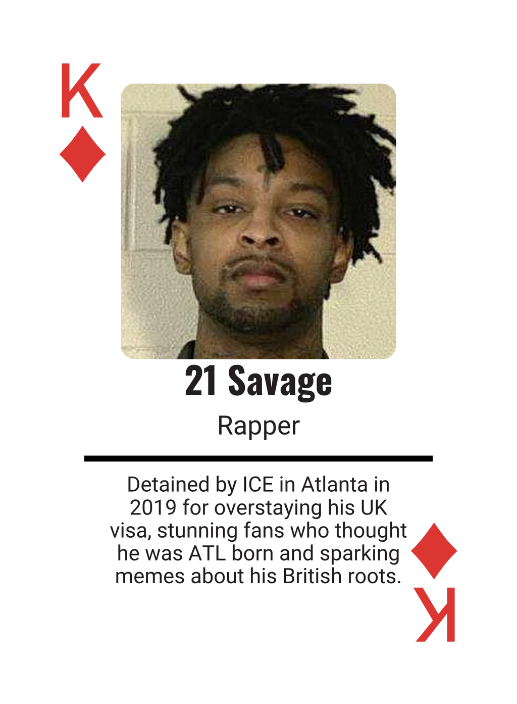 Celebrity Mugshots: Fame Meets Shame Collector Edition Playing Cards