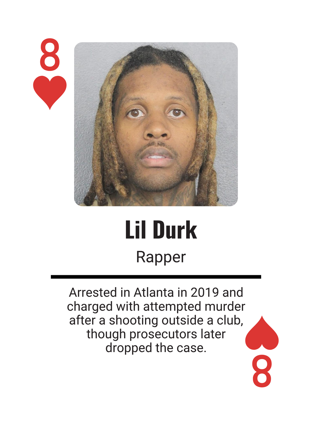 Celebrity Mugshots: Fame Meets Shame Collector Edition Playing Cards