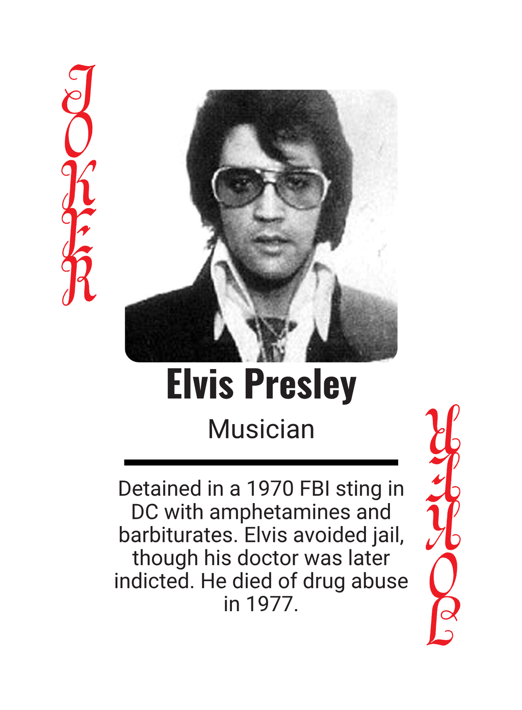 Celebrity Mugshots: Fame Meets Shame Collector Edition Playing Cards