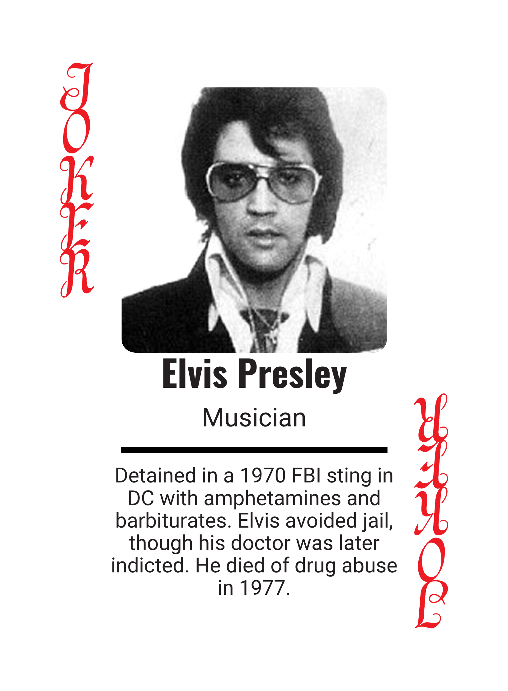 Celebrity Mugshots: Fame Meets Shame Collector Edition Playing Cards