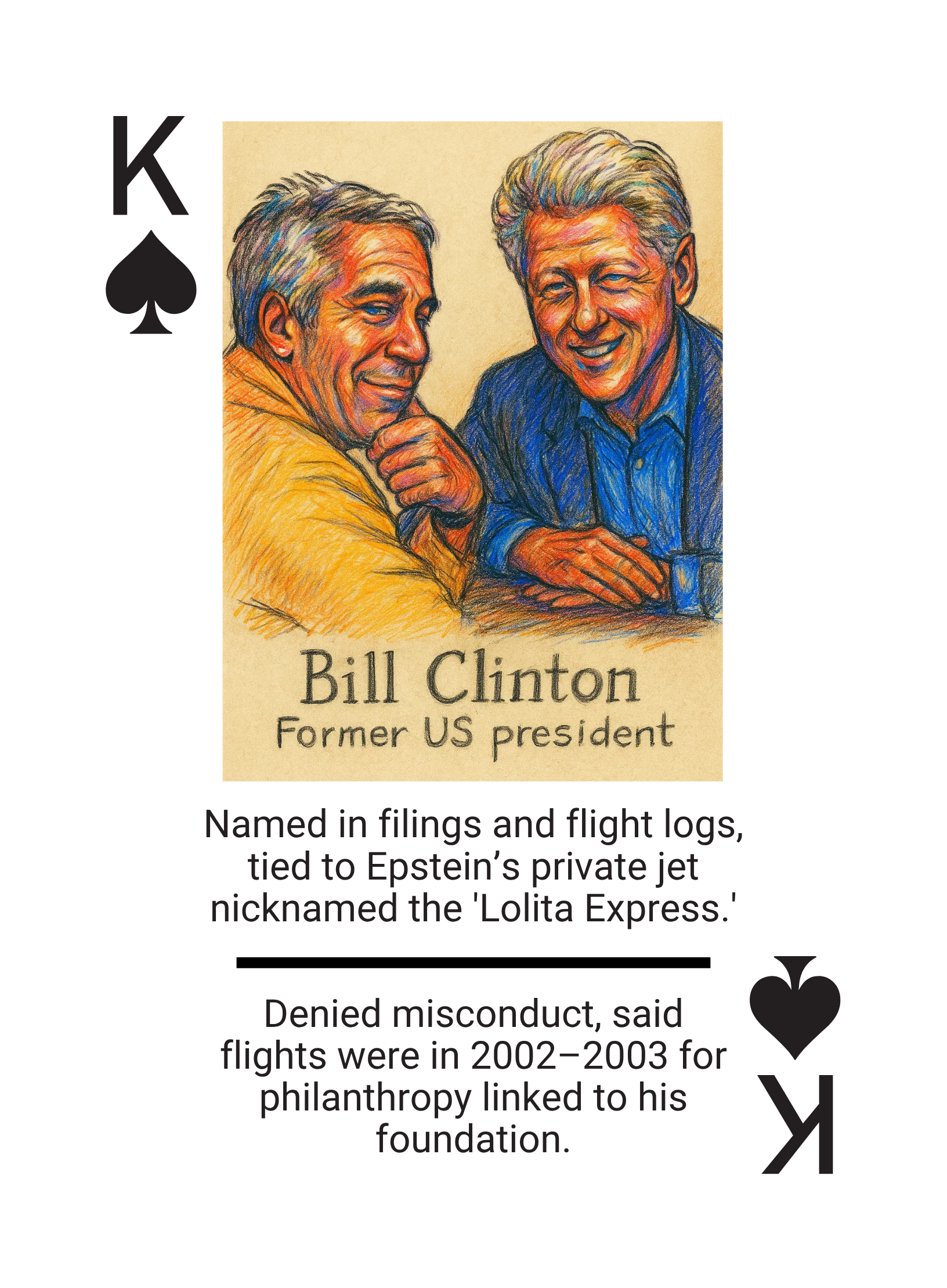 The Epstein Files Conspiracy Playing Card Deck Featuring Real Names from Flight Logs Court Filings