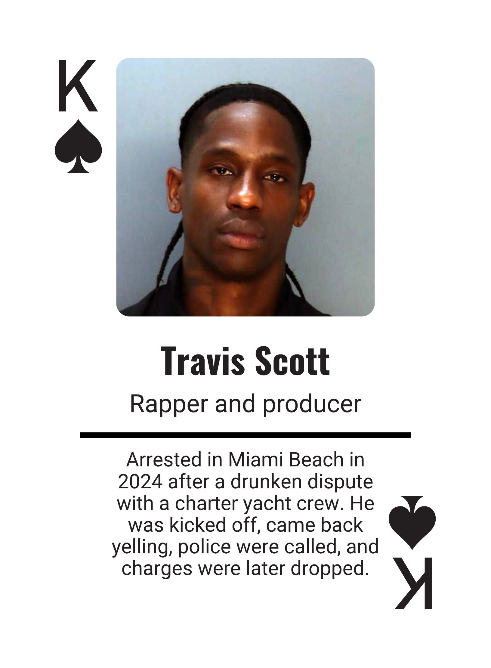 Celebrity Mugshots: Fame Meets Shame Collector Edition Playing Cards